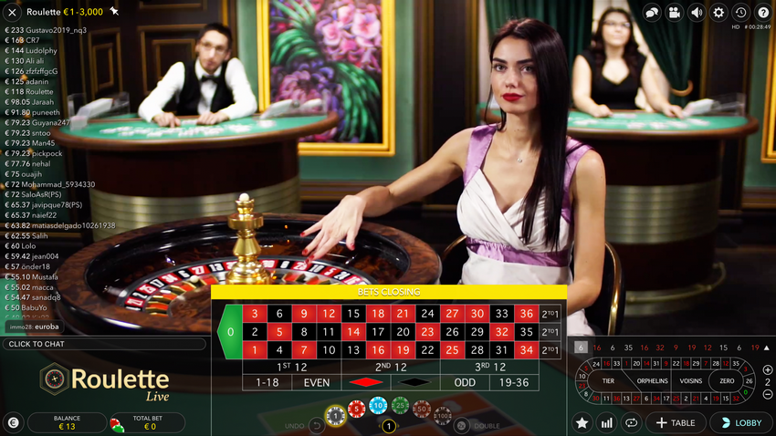 DAS ONLINE-CASINO BREGENZ: EIN ERLEBNIS FÜR ALLE SINNE DAS ONLINE-CASINO BREGENZ: EIN ERLEBNIS FÜR ALLE SINNE